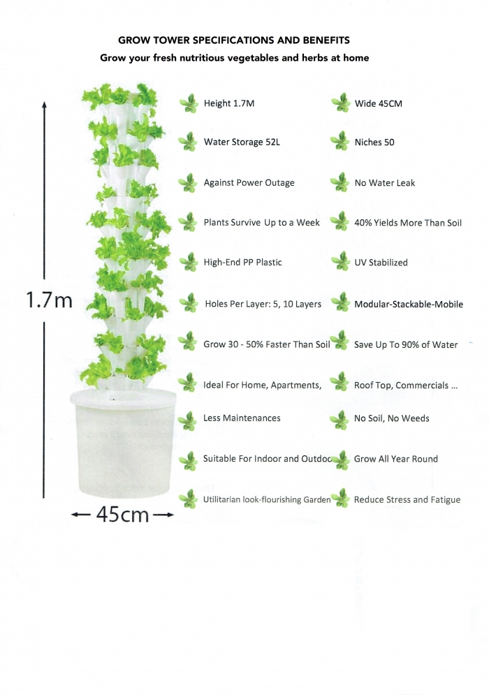 Classica Hydroponic Grow Tower – Food Grade HDPP - Image 3